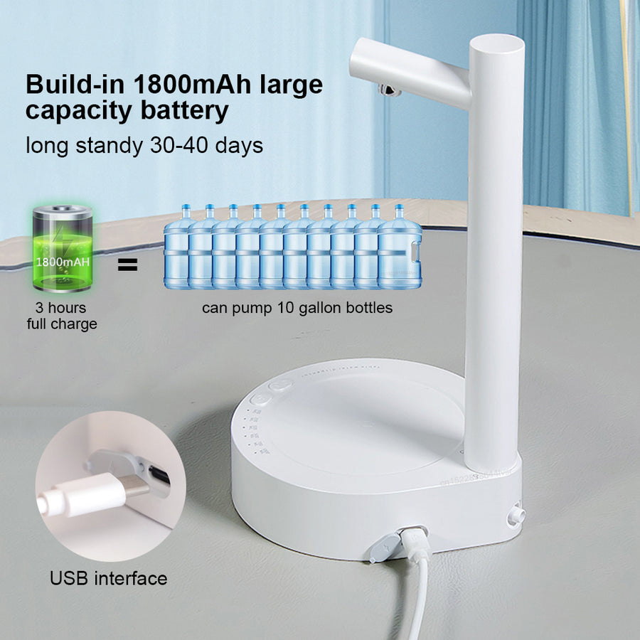 HydraFlow Desktop Water Dispenser