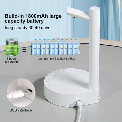 HydraFlow Desktop Water Dispenser